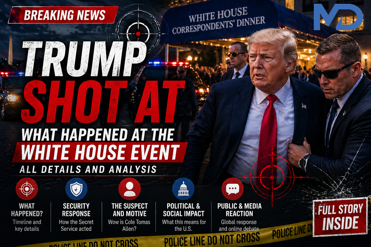 Trump Shot at: What Happened at the White House Event and Full Details