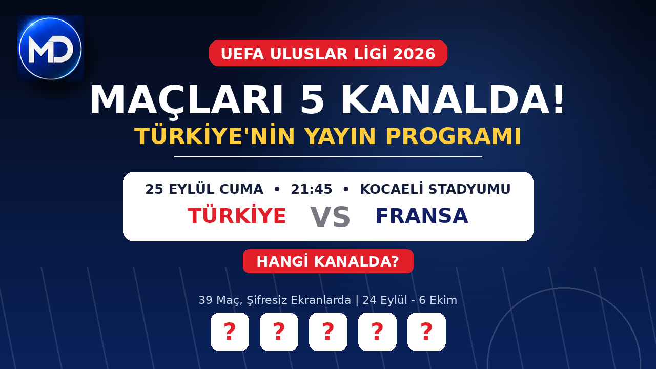 UEFA Uluslar Ligi Maçları Hangi Kanalda? Türkiye'nin Yayın Programı