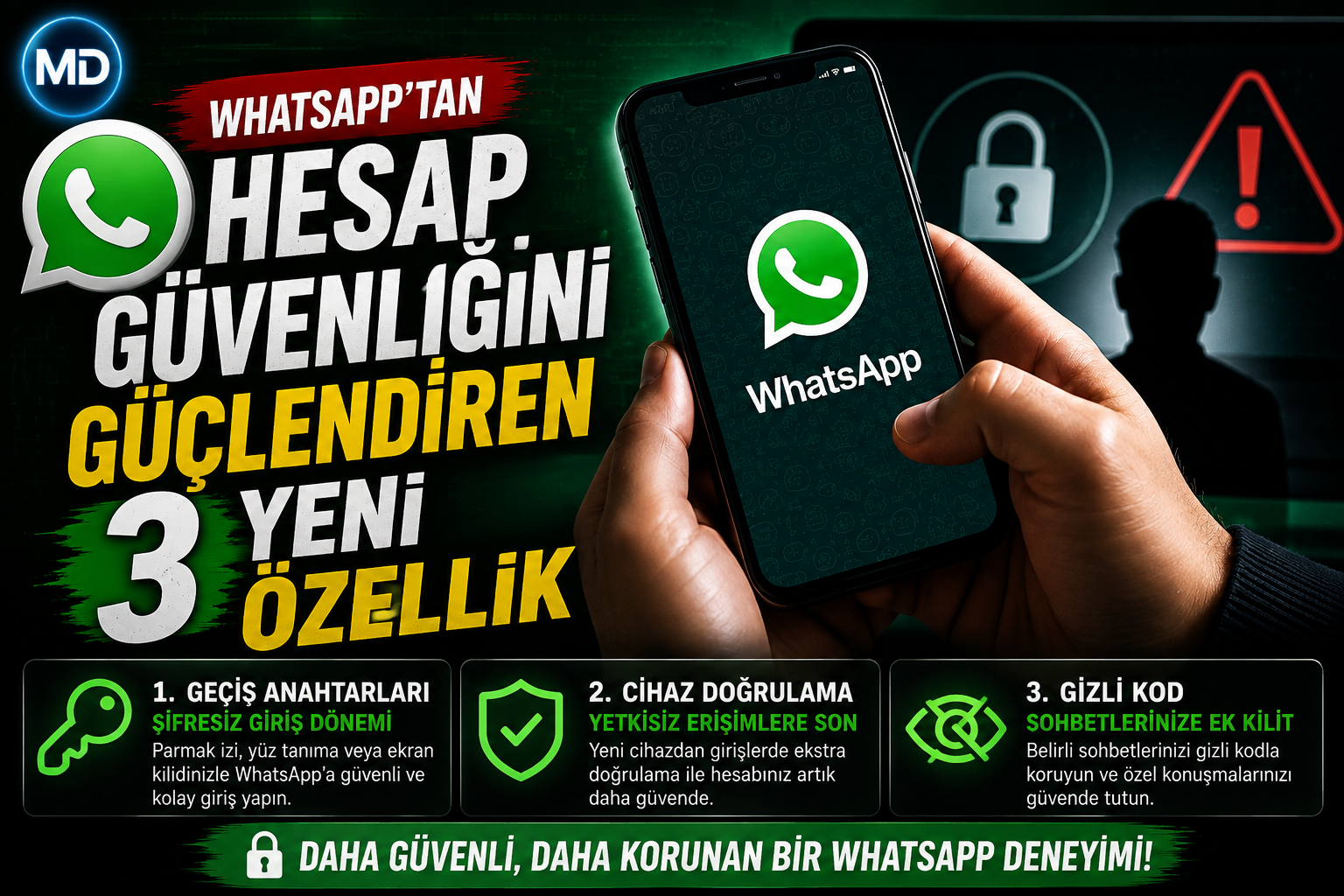 WhatsApp’tan hesap güvenliğini güçlendiren 3 yeni özellik